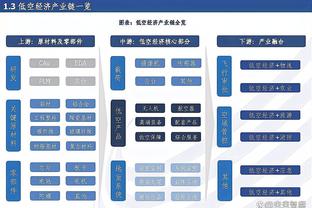 近9场比赛7场20+！里夫斯：我感觉很好也很自信 需搞清楚如何赢球